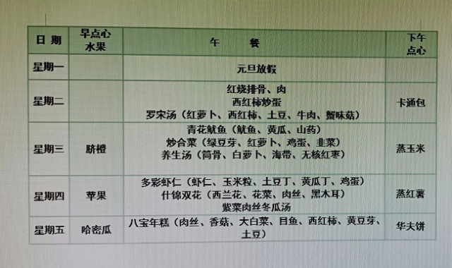 18周食谱